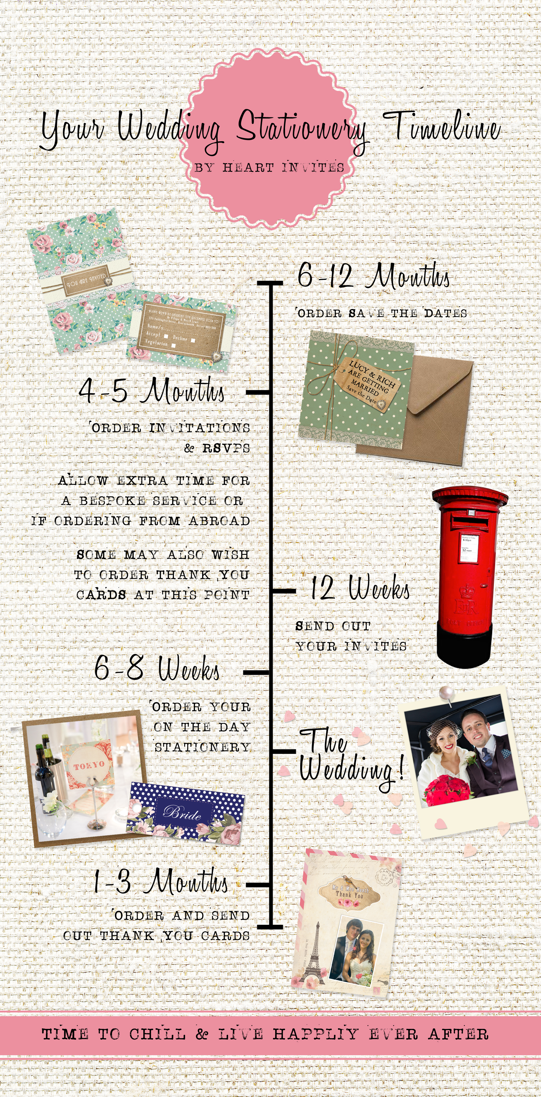 Wedding Stationery Timeline