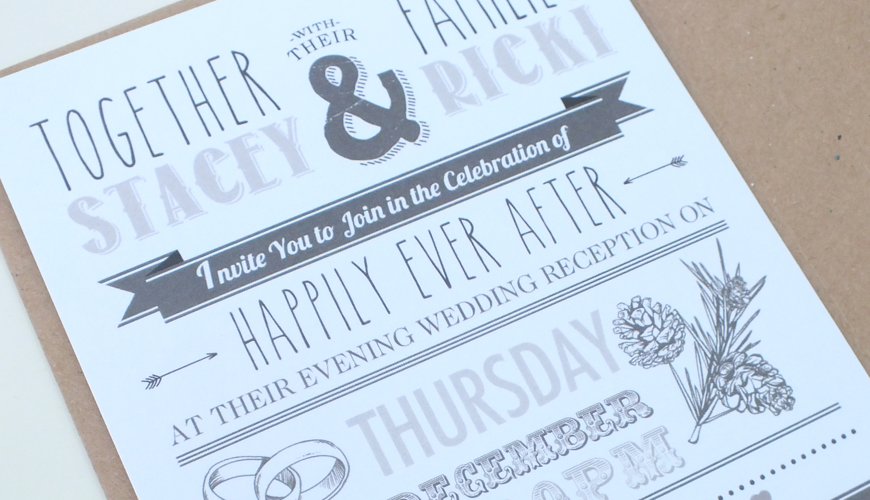 How to word and use different fonts in wedding invitations