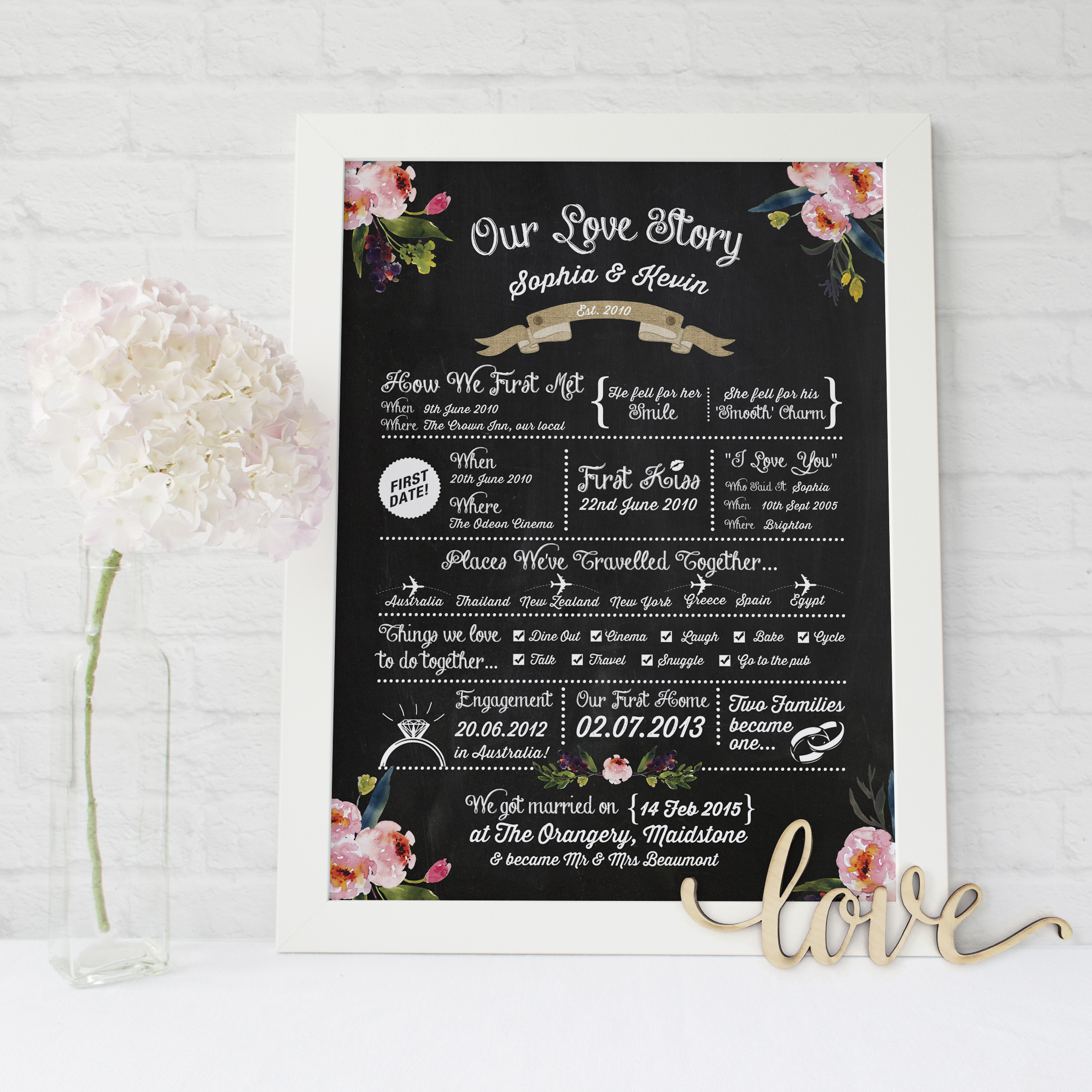 Valentines Day Personalised Love Story Print