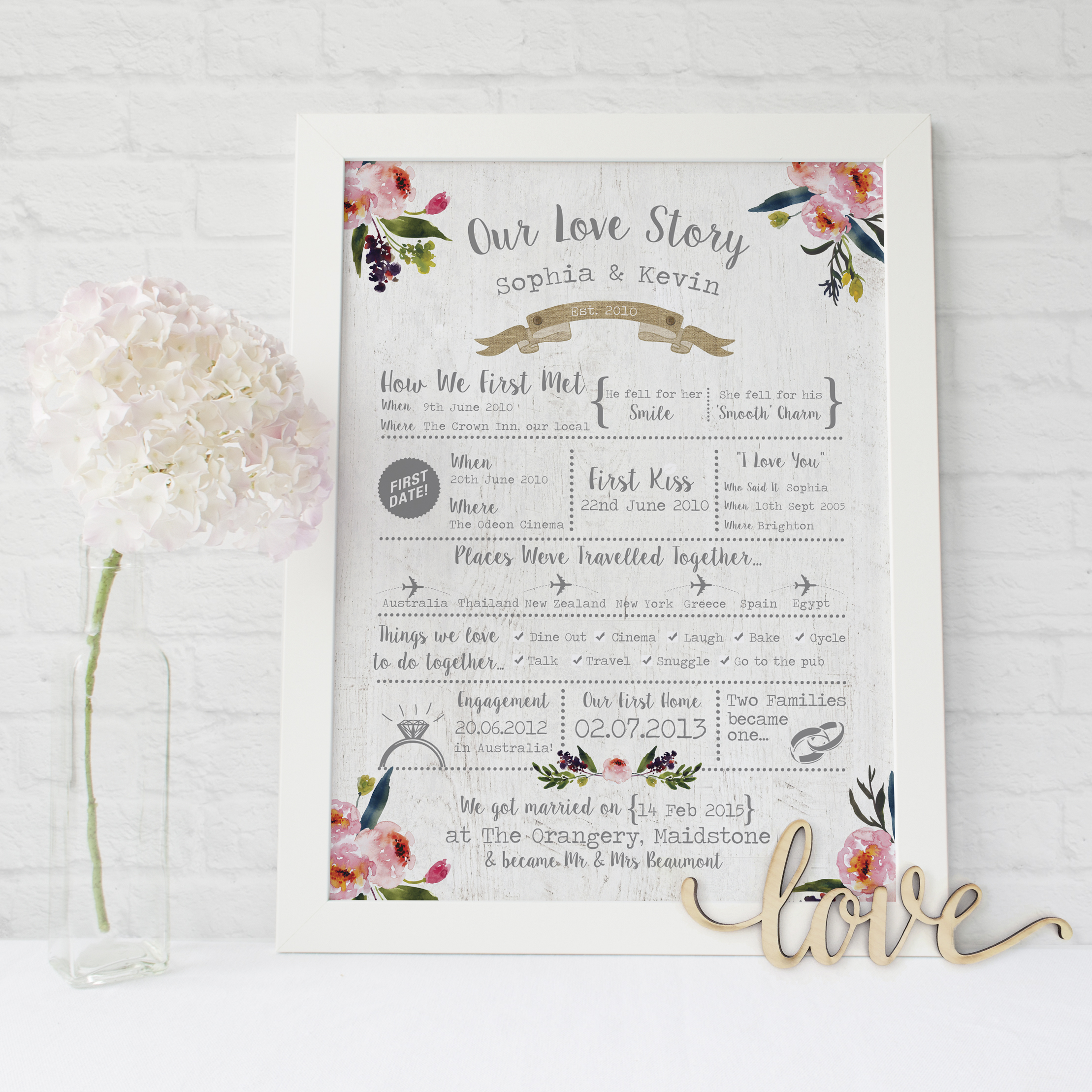 Valentines Day Personalised Love Story Print