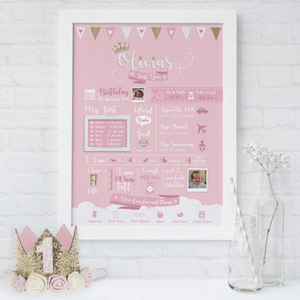 First Year Customised Print | Heart Invites | Beautiful Personalised Wedding Stationery