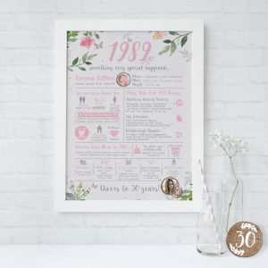 30th Birthday Personalised Print | Heart Invites | Beautiful Personalised Wedding Stationery