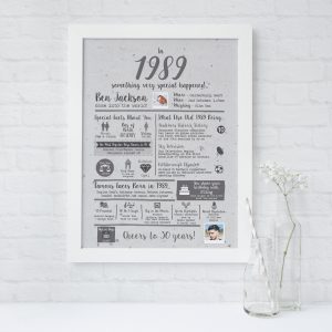 30th Birthday Personalised Print | Heart Invites | Beautiful Personalised Wedding Stationery