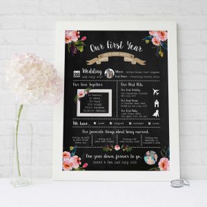 First Wedding Anniversary Print Chalkboard | Heart Invites | Beautiful Personalised Wedding Stationery