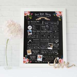 Love Story Print Chalkboard | Heart Invites | Beautiful Personalised Wedding Stationery
